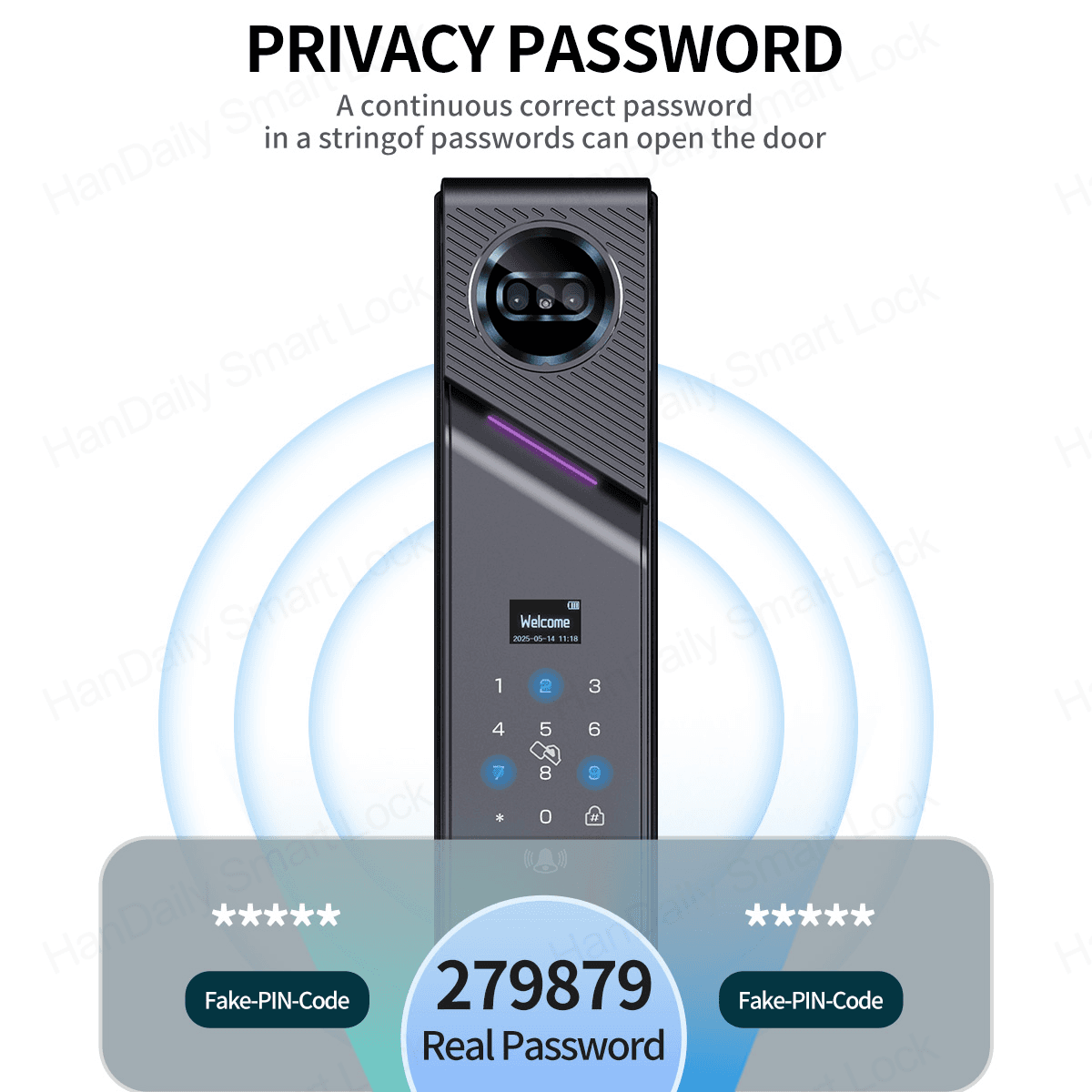 دستگیره هوشمند مدل F8 تصویر 4