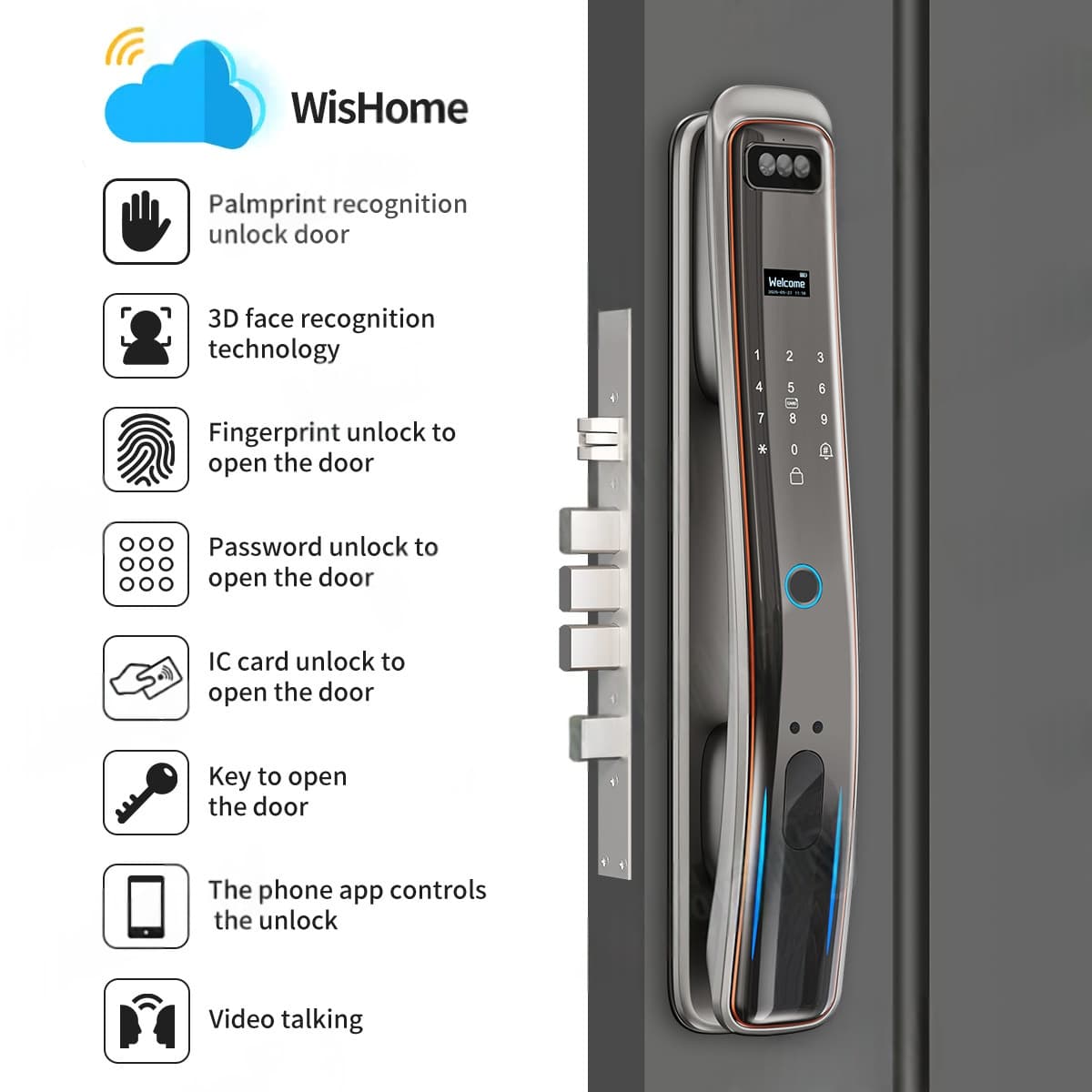 دستگیره هوشمند مدل H11 تصویر 2