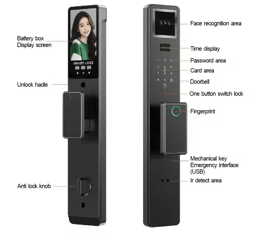 دستگیره هوشمند مدل K45 تصویر 4